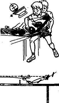 Учись играть в настольный теннис - any2fbimgloader10.png