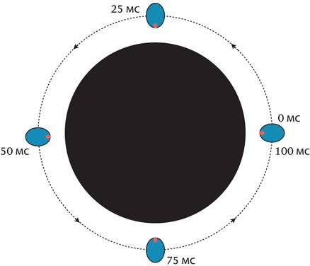 Интерстеллар - _142.jpg