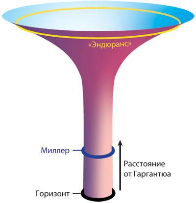 Интерстеллар - _139.jpg