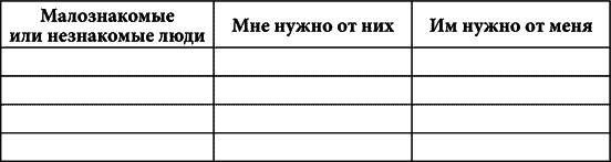 Практическая психология, или Как подобрать ключик к любому человеку. 1000 подсказок на все случаи жизни - i_003.png