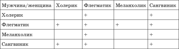 Психология любви. Какого цвета ваша личность? - i_018.png