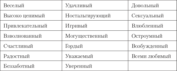 Как сохранить любовь в браке - _10.png