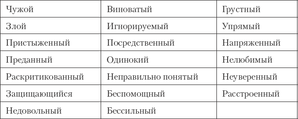 Как сохранить любовь в браке - _11.png