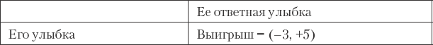 Как сохранить любовь в браке - _36.png