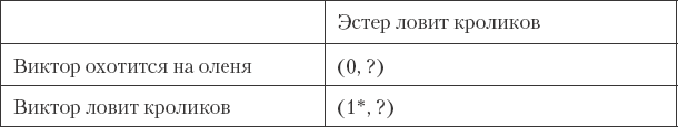 Как сохранить любовь в браке - _39.png