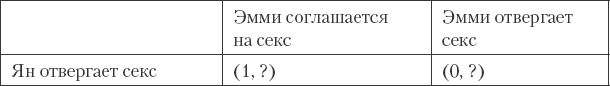 Как сохранить любовь в браке - _51.png