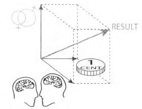 Женщина. Учебник для мужчины. 3-е издание - image1.jpg