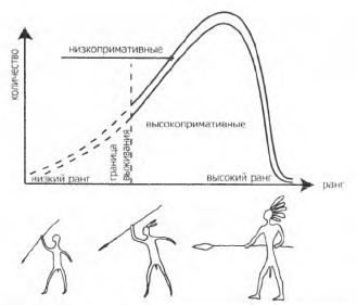 Женщина. Учебник для мужчины. 3-е издание - image11.jpg