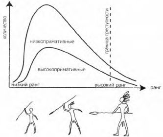 Женщина. Учебник для мужчины. 3-е издание - image12.jpg