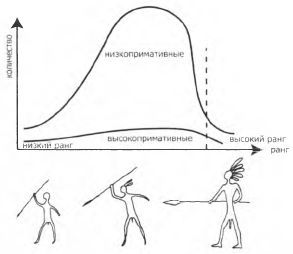 Женщина. Учебник для мужчины. 3-е издание - image14.jpg