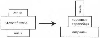 Женщина. Учебник для мужчины. 3-е издание - image16.jpg