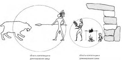 Женщина. Учебник для мужчины. 3-е издание - image27.jpg