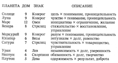 Макроскоп (др. перевод) - i_015.png