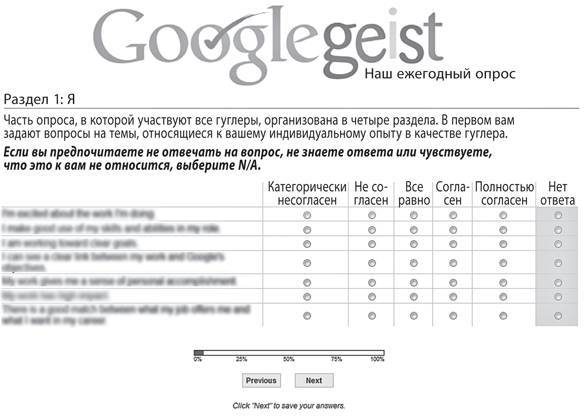 Работа рулит! Почему большинство людей в мире хотят работать именно в Google  - _23.jpg