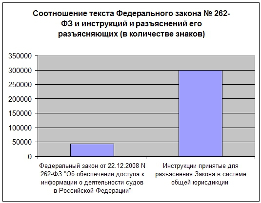 Русское правоведение: «юридическая чума» на Руси — вылечим - i_022.jpg