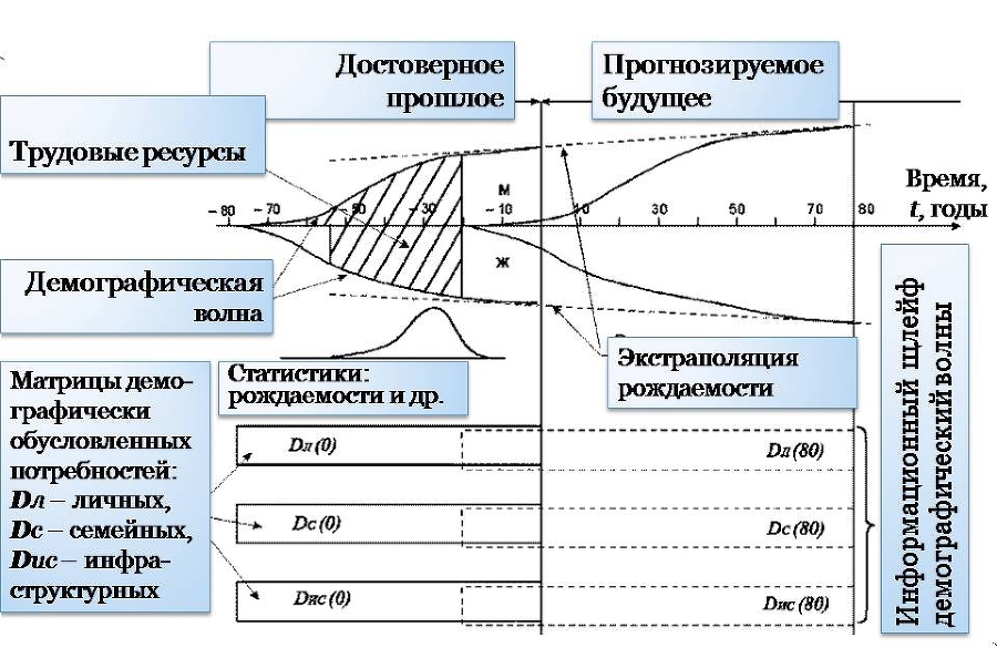Русское правоведение: «юридическая чума» на Руси — вылечим - i_027.jpg