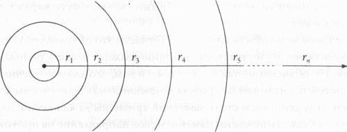 Теория струн и скрытые измерения вселенной - _28.jpg