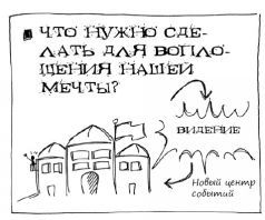 Геймшторминг. Игры, в которые играет бизнес - pic72.jpg