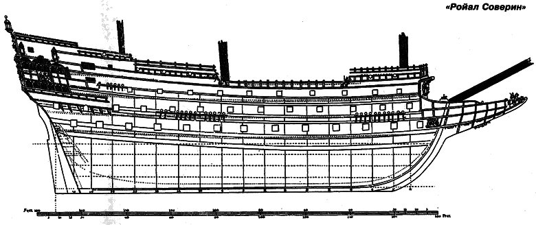 Все переломные сражения парусного флота. От Великой Армады до Трафальгара - i_048.png
