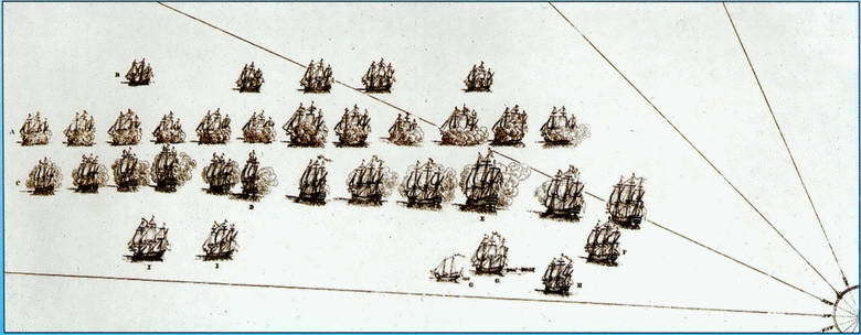 Все переломные сражения парусного флота. От Великой Армады до Трафальгара - i_093.jpg