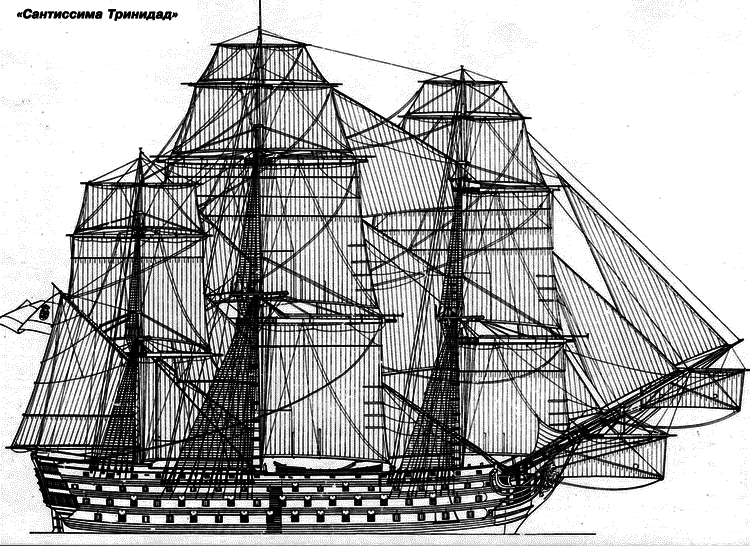 Все переломные сражения парусного флота. От Великой Армады до Трафальгара - i_147.png
