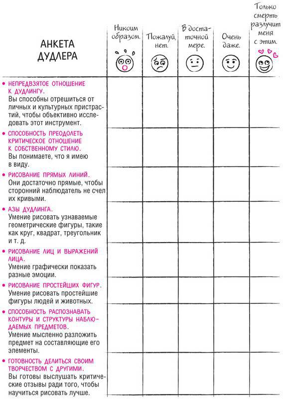 Дудлинг для творческих людей. Научитесь мыслить иначе - i_052.jpg