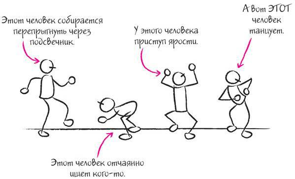 Дудлинг для творческих людей. Научитесь мыслить иначе - i_068.jpg