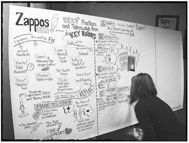 Дудлинг для творческих людей. Научитесь мыслить иначе - i_079.jpg