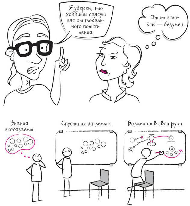 Дудлинг для творческих людей. Научитесь мыслить иначе - i_117.jpg