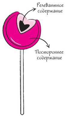 Дудлинг для творческих людей. Научитесь мыслить иначе - i_124.jpg