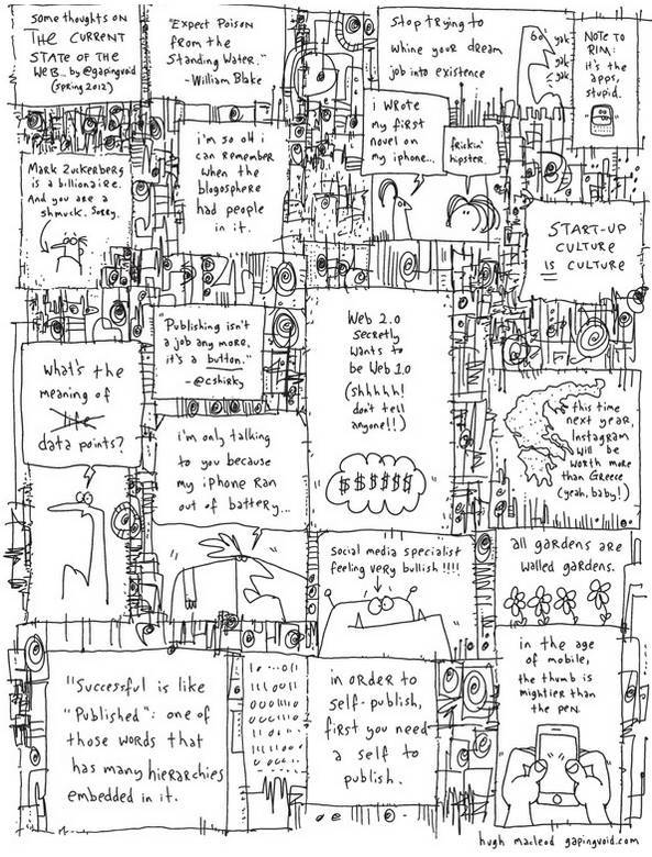 Дудлинг для творческих людей. Научитесь мыслить иначе - i_140.jpg