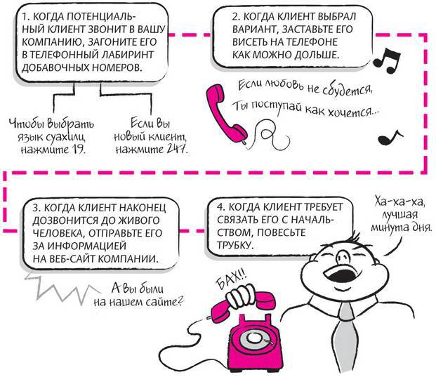 Дудлинг для творческих людей. Научитесь мыслить иначе - i_144.jpg