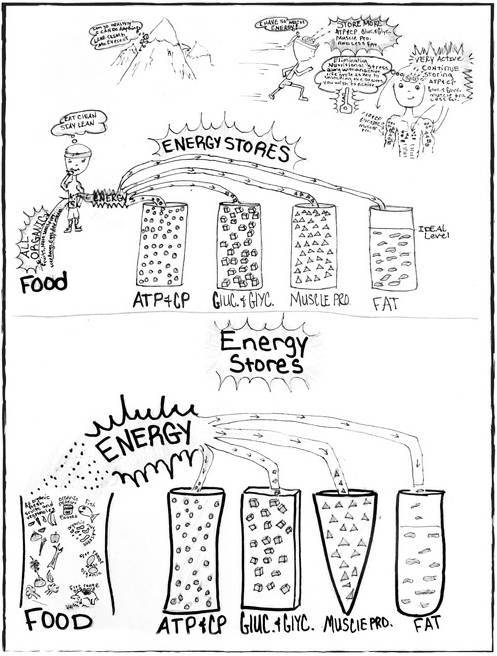 Дудлинг для творческих людей. Научитесь мыслить иначе - i_146.jpg
