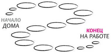 Дудлинг для творческих людей. Научитесь мыслить иначе - i_147.jpg