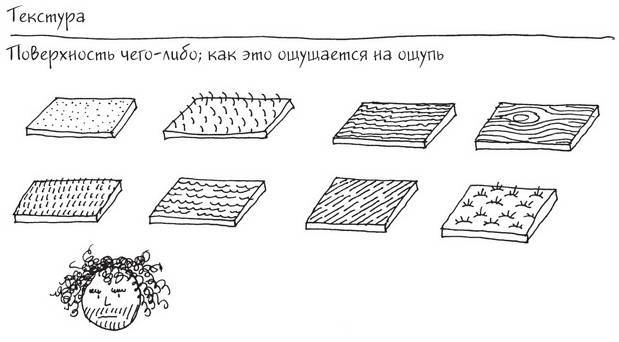 Дудлинг для творческих людей. Научитесь мыслить иначе - i_150.jpg