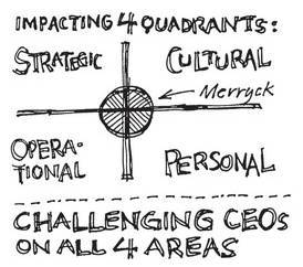 Дудлинг для творческих людей. Научитесь мыслить иначе - i_155.jpg