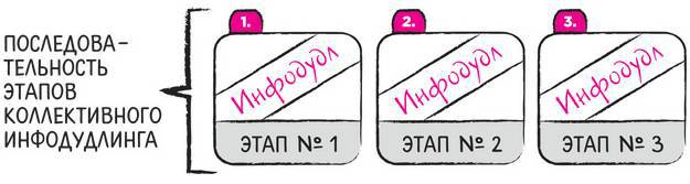 Дудлинг для творческих людей. Научитесь мыслить иначе - i_169.jpg