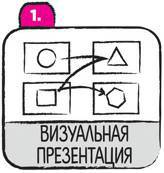 Дудлинг для творческих людей. Научитесь мыслить иначе - i_190.jpg