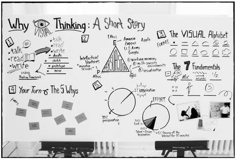 Дудлинг для творческих людей. Научитесь мыслить иначе - i_191.jpg