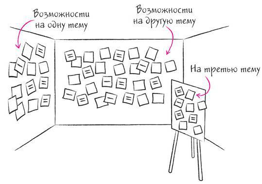 Дудлинг для творческих людей. Научитесь мыслить иначе - i_207.jpg