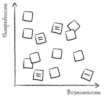Дудлинг для творческих людей. Научитесь мыслить иначе - i_215.jpg
