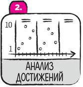 Дудлинг для творческих людей. Научитесь мыслить иначе - i_233.jpg
