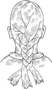 Искусство быть настоящим мужчиной. Классические навыки и манеры для современных мужчин - _61.jpg