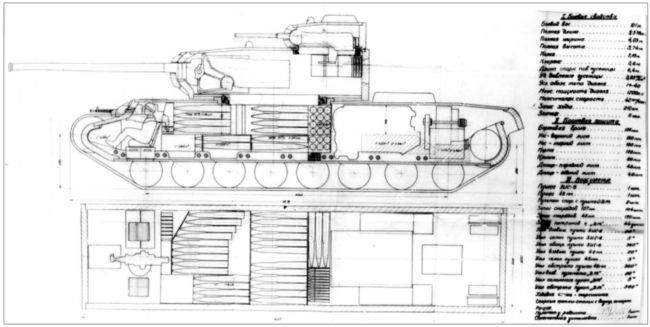 Супертанки Сталина ИС-7 и др. Сверхтяжелые танки СССР - i_057.jpg