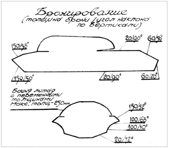 Супертанки Сталина ИС-7 и др. Сверхтяжелые танки СССР - i_129.jpg