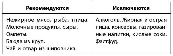 Самое главное о хронических заболеваниях - i_039.png