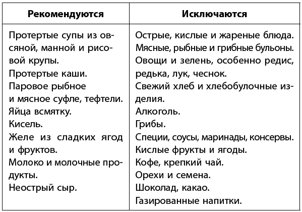 Самое главное о хронических заболеваниях - i_043.png