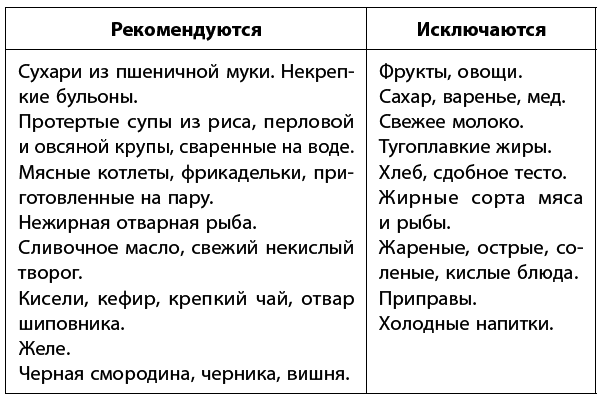 Самое главное о хронических заболеваниях - i_045.png