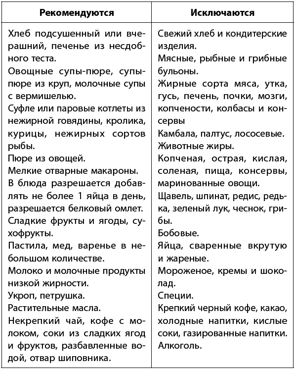 Самое главное о хронических заболеваниях - i_055.png