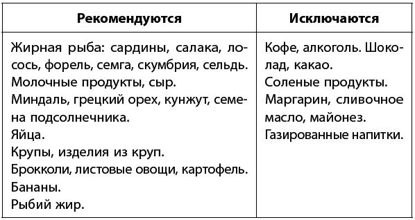 Самое главное о хронических заболеваниях - i_063.png